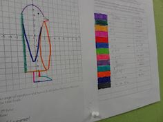 two posters on the wall with graphs and numbers written in different colors, each depicting an individual's height