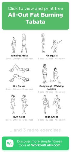 All-Out Fat Burning Tabata – click to view and print this illustrated exercise plan created with #WorkoutLabsFit Workout Labs, What Is Hiit, Exercise Plans, Hip Raises, Exercise Plan, Exercise Routines, Everyday Workout