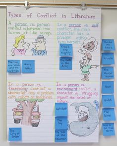 a bulletin board with different types of conflict in literature