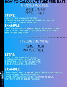 an info sheet with instructions on how to calculate tube fed rate in minutes