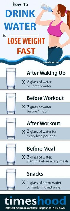 How To Drink Water, 1000 Calorie Workout, Workout Morning, 1000 Calorie, Piping Nozzles, 1000 Calories, Icing Piping, Lose Pounds