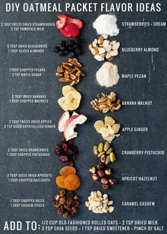 a menu with different types of nuts and other foods on it, including almonds, cranberries, walnuts, cashews, dried cherries, pistains