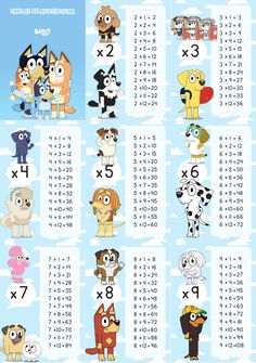 an image of a cartoon character poster with numbers and dogs on it's sides