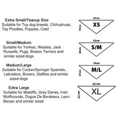 the diagram shows how to use different sizes and shapes for each type of dog's food