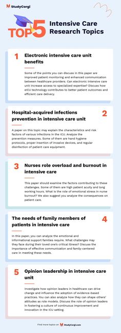 an info sheet describing the top 5 intensive care research topics and how to use them