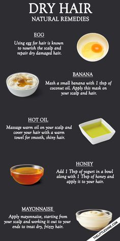 Dry Natural Hair Remedies, Overnight Rice, Natural Hair Remedies, Dry Natural Hair, Faster Hair Growth, Dry Frizzy Hair, Rice Water, Hair Growth Faster