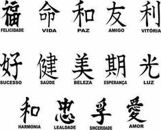 an image of chinese characters in different languages on a white background with the words vidia and