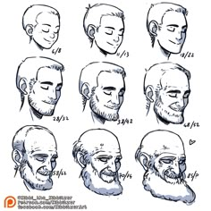 an image of different facial expressions on a man's face and head, from the front to the back