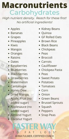 Micro Food List, Macro List Of Foods, Vegan Macros Cheat Sheet, Macros Food List, Macro Food List Cheat Sheets, Macronutrients For Fat Loss, Healthy Eating List, Macros Cheat Sheet