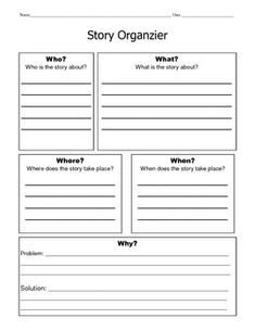 the story organizer worksheet is shown in this graphic file, which includes information about what to write