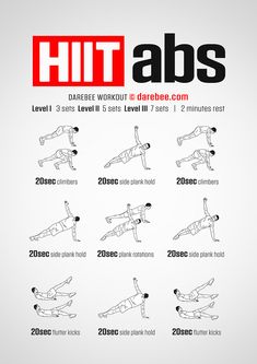 an exercise poster with the words hit abs on it