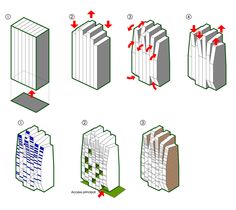 the diagram shows how to make a book case with different sections and directions for each section