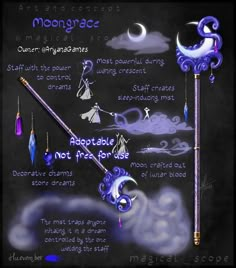 the moon and its phases are depicted in this graphic art work, which includes an image of