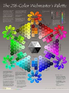 the color scheme for legos is shown in this diagram, which shows different colors and shapes