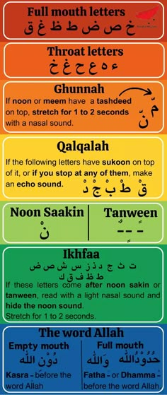 an image of different types of words in the english and arabic language, including letters that are