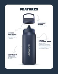 the features of a water bottle