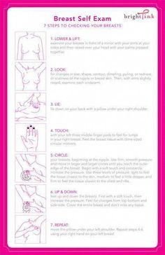 Self Breast Exam, Natural Laundry, How To Give, Warning Signs, Every Woman, Bright Pink, Health