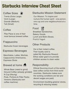 the starbucks interview sheet is filled with coffee, beans and other things to eat for breakfast