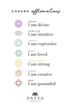 Universe Tattoo Ideas, Manifestation Tattoos, Chakra Tattoo, Chakra Health, Chakra Affirmations, Spiritual Journals, Energy Healing Spirituality, Seven Chakras, Yoga Exercises