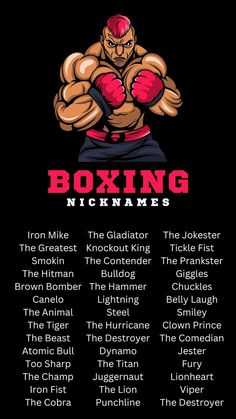 a poster with the names and numbers for boxing