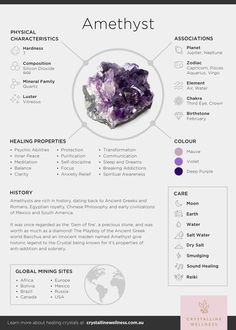 Amathus Crystal Aesthetic, Crystals Meanings Amethyst, Amythist Stones, Crystal Infographic, Crystal Facts, Crystal Encyclopedia, Amethyst Meaning