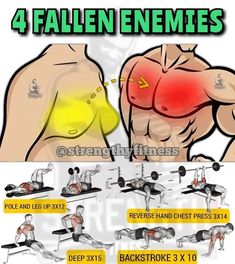 the diagram shows how to do an arm press with 4 different exercises for chest and back