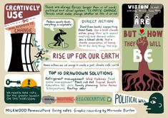 a poster with words and pictures on it that say, creativity use rise up for our earth