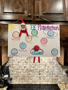 an elf is hanging on the wall above a kitchen counter with a sign that says eff planet saturn