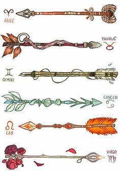 an image of different types of arrows