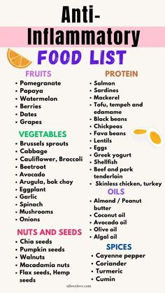 Eat Natural, Inflammation Diet Recipes, Inflammation Foods, Anti Inflammation Recipes, Inflammation Diet, Diet For Beginners, Anti Inflammation, Inflammatory Foods, Diets For Beginners