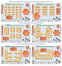 four pictures of different shapes and sizes of the same tablecloths, each with an orange