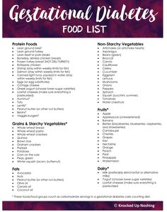 Healthy Pregnancy Food, Low Carb Dessert, Pregnancy Food, Pregnant Diet, Keto Foods, Food List, Healthy Pregnancy, Food Lists, Avocado Toast