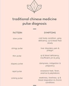 Pulse Diagnosis, Chinese Medicine Diet, Yin Deficiency, Chinese Healing, Medicine Quotes, Yoga Information, Acupuncture Clinic