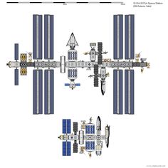 an image of the space station from above, with all its components in blue and yellow