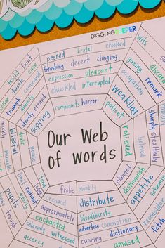 a poster with words that say our web of words