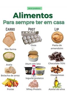 Detox Salad, Gym Food, Dukan Diet, Dump Cake Recipes, Skinny Taste Recipes, Microwave Recipes, Portuguese Recipes, No Carb Diet, Detox Juice