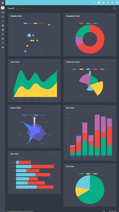 the dashboard screen shows graphs and diagrams for different devices, including one that is on top of