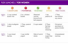 a table that has different types of food on it