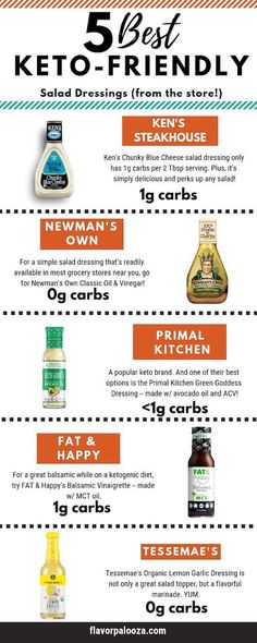 Diy Salad Dressing, Diy Salad, Keto Salad Dressing, Salad Kale, Keto Fudge, Keto Salad, Cucumber Diet, Keto Brownies