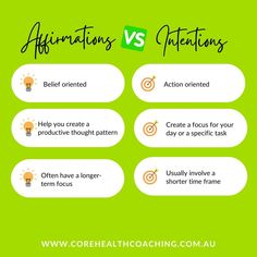 the differences between affirmations and appetizers info graphic by corehealthcoaching com au