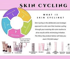 Skin Cycling Routine Mary Kay, Mary Kay Skin Cycling, Mary Kay Booking Scripts, Skin Cycle, Mary Kay Flyers, Mary Kay Facial, Mary Kay Office, Skin Cycling, Evening Skin Care Routine