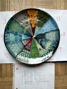 a plate that is sitting on top of a piece of paper with numbers written in it