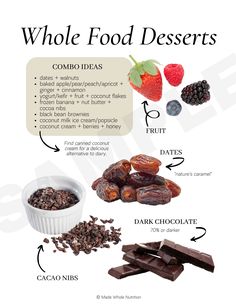 an info sheet describing the different types of foods that are good for you to eat