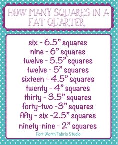 Quilt Math, Quilt Size Charts, Quilt Measurements, Quilting Hacks, Yardage Chart, Square Quilts, Beginner Quilting, Quilt Techniques, Quilting Math