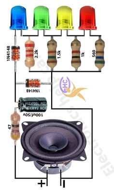 the different types of speakers are shown in this diagram, and each speaker has its own color