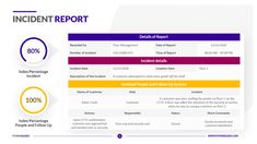 the incident report is shown in purple, yellow and orange colors with an arrow pointing to it