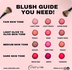 Make Up Pemula, Blush Guide, Olive Skin Tone Makeup, Olive Skin Makeup, Season Color Palette, Make Up Yeux, Under Tone, Blush Lips, Winter Skin Tone