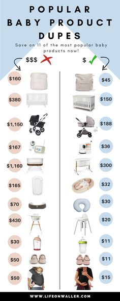 an info sheet with baby products and prices for each item in the price list, including cribs