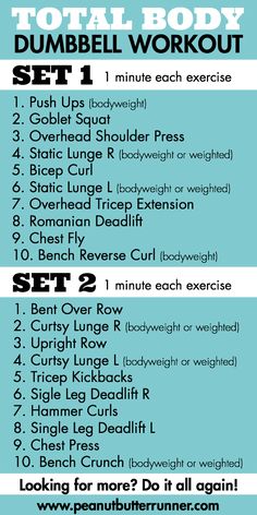 15 Minute Weight Workout, Total Body Dumbbell Workout, Spartan Sprint, Travel Workouts, Ladder Workout, Workout Circuit, Dumbbell Workouts, Weekly Workouts