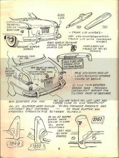 an old car is shown with instructions for the hood and side view mirror on it